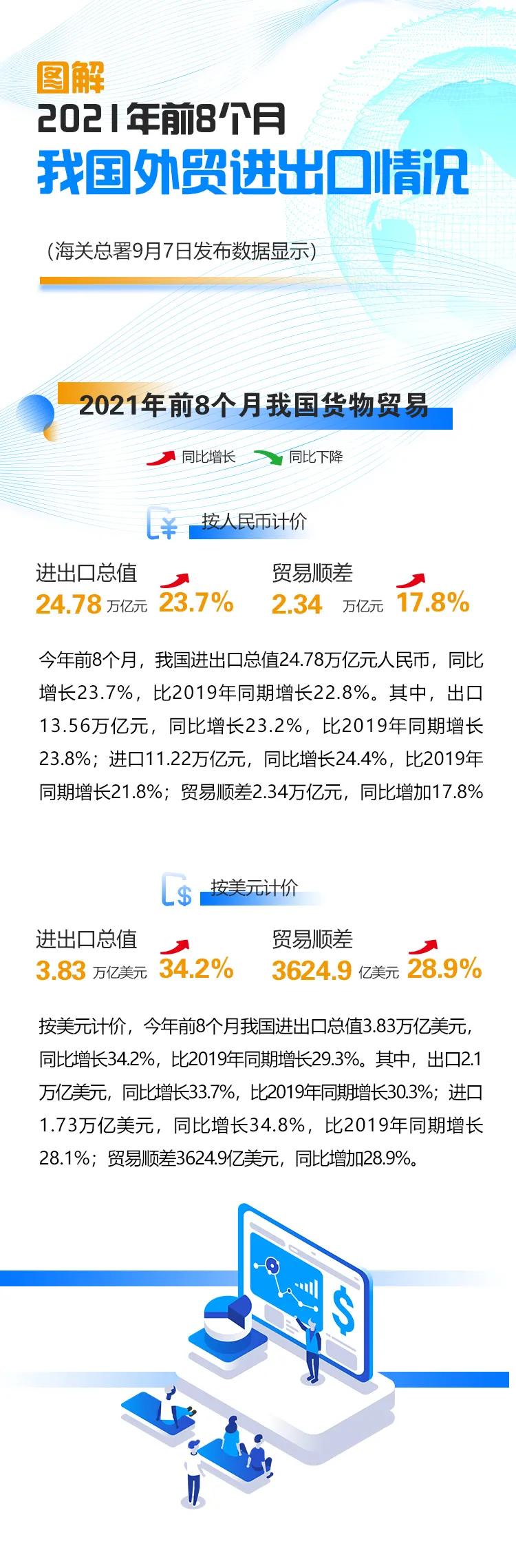 1170 bodog官网 - 相信品牌的力量