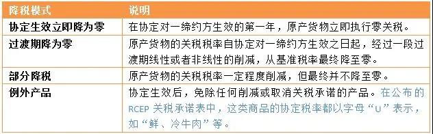bodog���� - ����Ʒ�Ƶ�����
